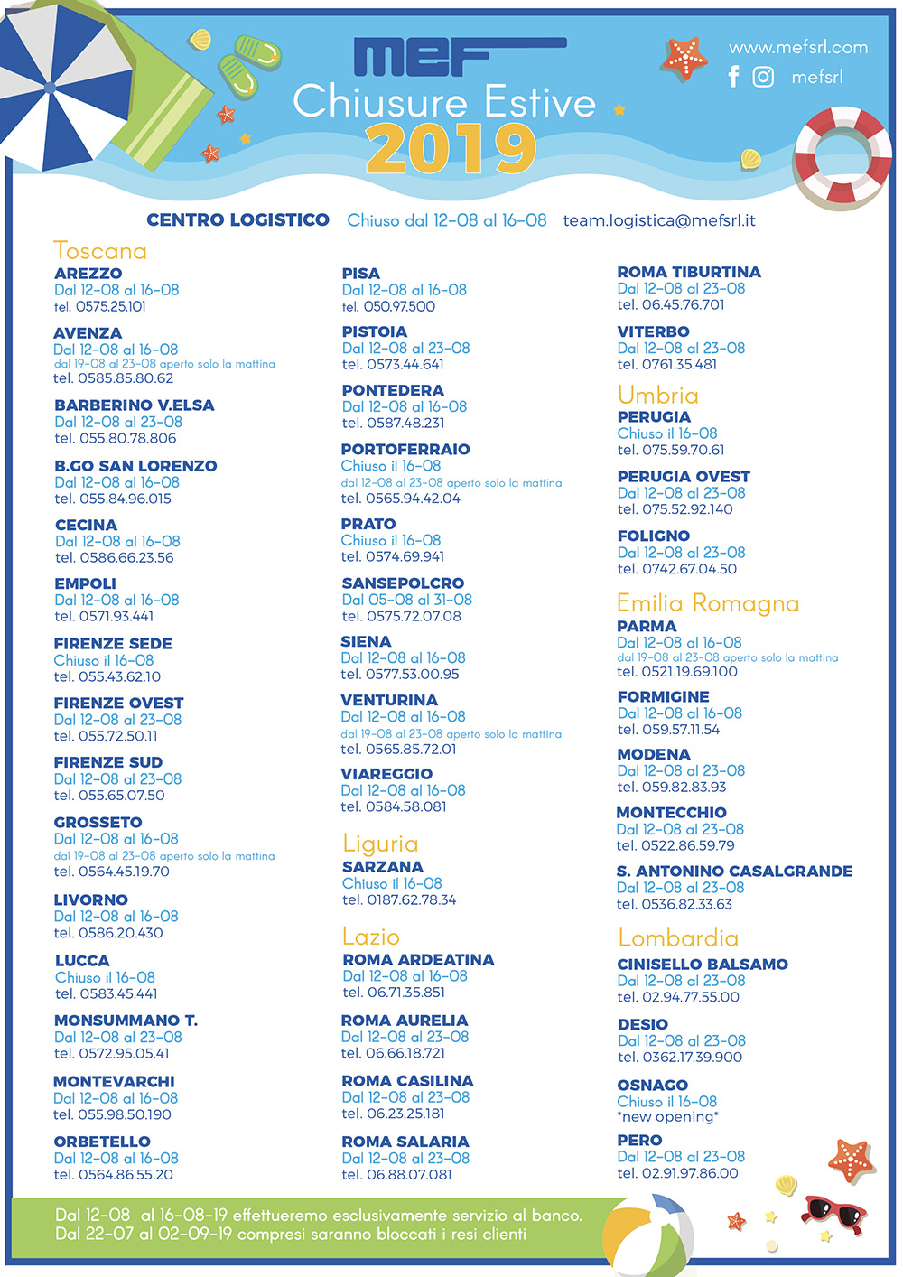 chiusure estive Mef 2019