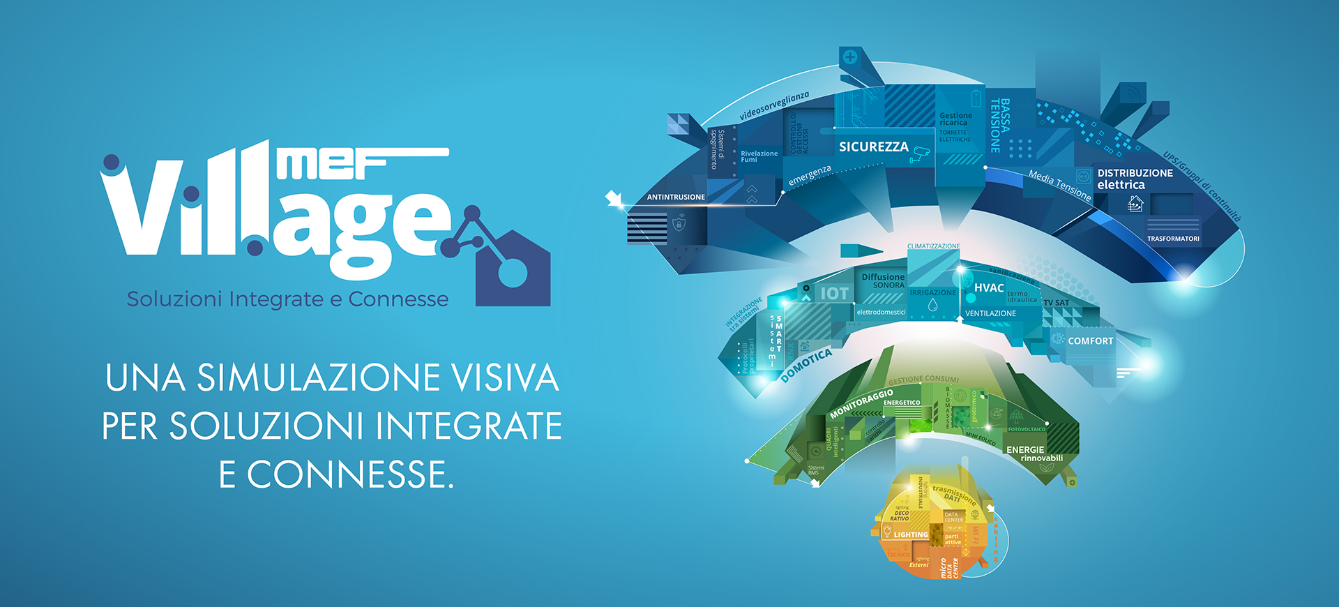 Mef Village - MEF Portal - MEF